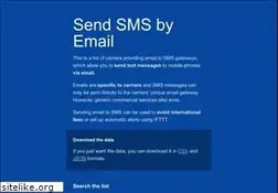 Sites similar to email2sms.info