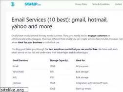 Sites similar to emailsignup.org