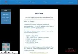 Sites similar to emailspooftest.com