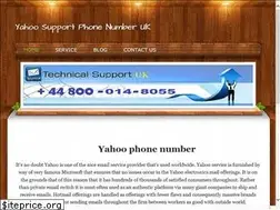 Sites similar to emailyahoohelp.weebly.com