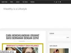 Sites similar to emalinmohd.blogspot.com