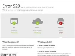 Sites similar to emares.ro