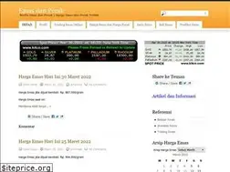 Sites similar to emas-perak.com