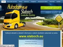 Sites similar to emataxi.cz
