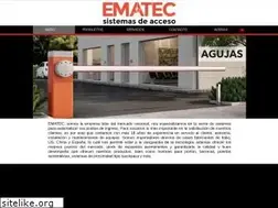 Sites similar to emateccr.com