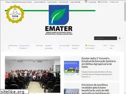 Sites similar to emater.go.gov.br