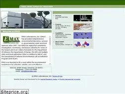 Sites similar to emaxlabs.com