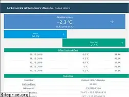 Sites similar to emb.cz