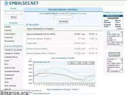 Sites similar to embalses.net