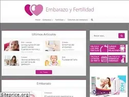 Sites similar to embarazoyfertilidad.com