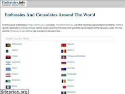 Sites similar to embassies.info