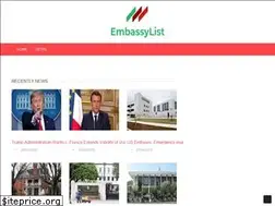 Sites similar to embassylist.net