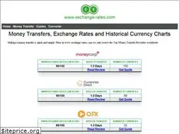 Sites similar to embavenez.co.uk