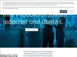 Sites similar to embedded-data.de