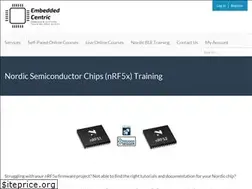 Sites similar to embeddedcentric.com