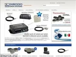 Sites similar to embeddeddatasystems.com