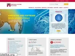 Sites similar to embeddedindia.com