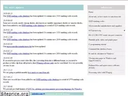 Sites similar to embedeo.org