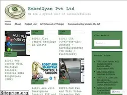 Sites similar to embedgyan.wordpress.com