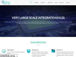 Sites similar to embesys.net