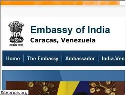 Sites similar to embindia.org