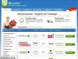 Sites similar to embjapan.de