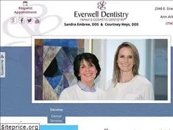Sites similar to embreedentistry.com