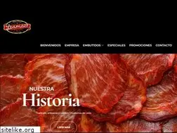 Sites similar to embutidosllamas.com