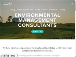 Sites similar to emcevv.com