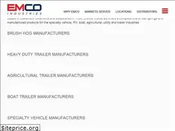 Sites similar to emcoind.com