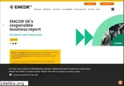 Sites similar to emcoruk.com
