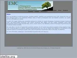 Sites similar to emcslo.com