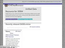 Sites similar to emdatabank.org