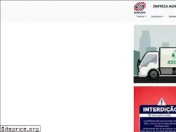 Sites similar to emdurb.com.br