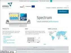 Sites similar to emed.pl