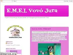Sites similar to emeivovojura.blogspot.com