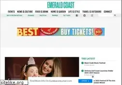 Sites similar to emeraldcoastmagazine.com