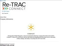 Sites similar to emergeknowledge.com
