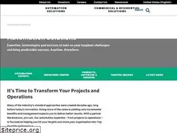 Sites similar to emersonindustrial.com