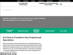 Sites similar to emersonprocess.com