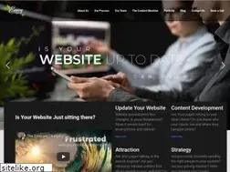 Sites similar to emerydesigns.net