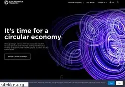 Sites similar to emf.org