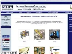 Sites similar to emhci.com