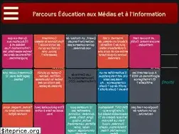 Sites similar to emi.re
