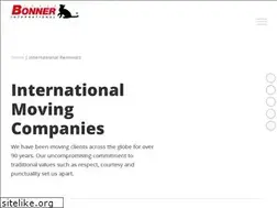 Sites similar to emigratingoverseas.com