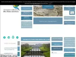 Sites similar to emiliacentrale.it