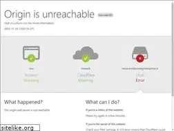 Sites similar to emiliaromagnaimprese.it