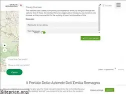 Sites similar to emiliaromagnashopping.it