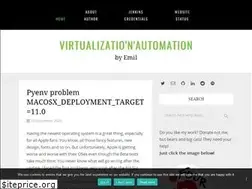 Sites similar to emilwypych.com