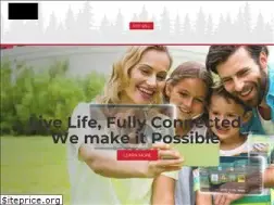 Sites similar to emily.net